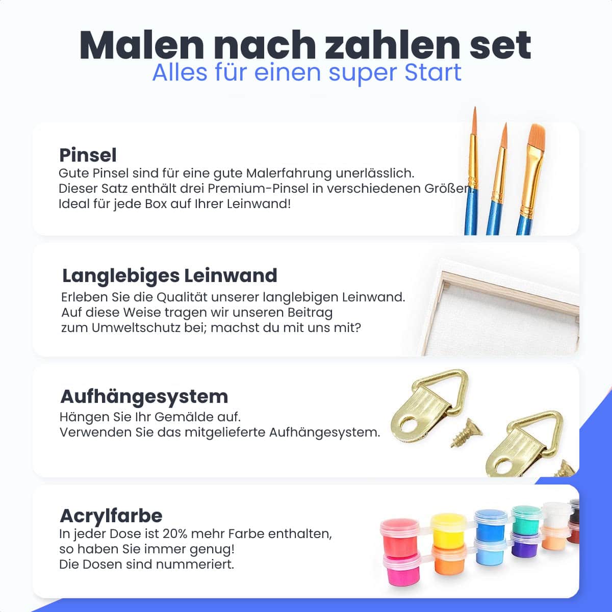 Mehr laden Zum ersten geladenen Element springen