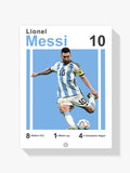 Malen nach Zahlen – Messi 2-1