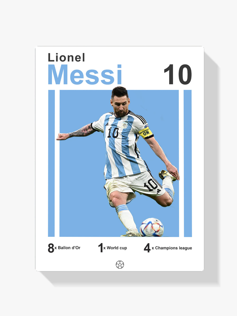 Malen nach Zahlen – Messi 2-1